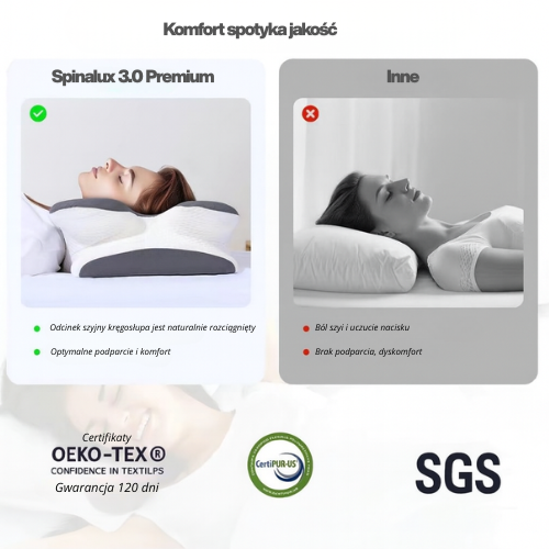 Spinalux 3.0 - Regeneracja zaczyna się od snu